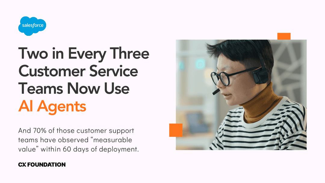 Two in Every Three Customer Service Teams Now Use AI Agents