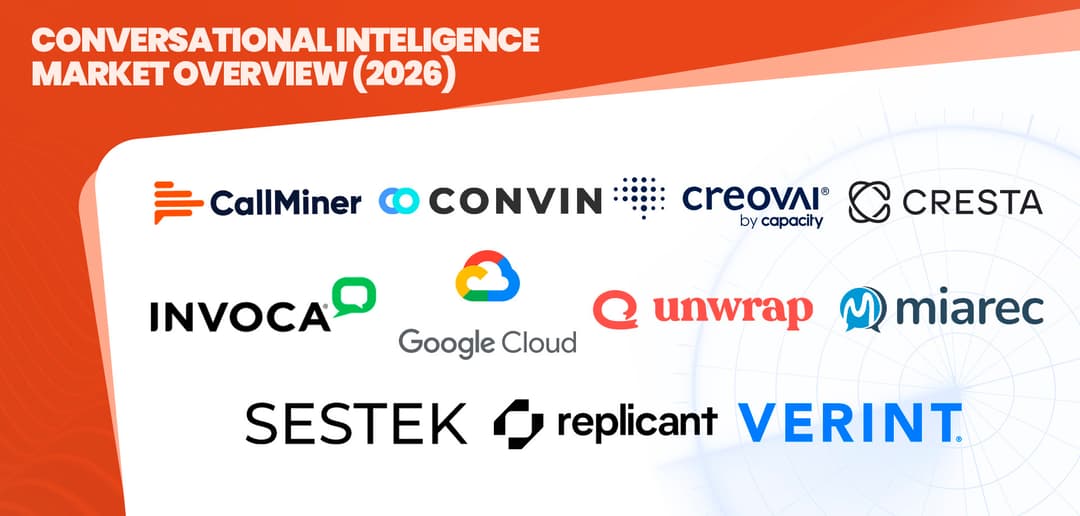 11 Conversational Intelligence Solutions & Their Differentiators in 2026