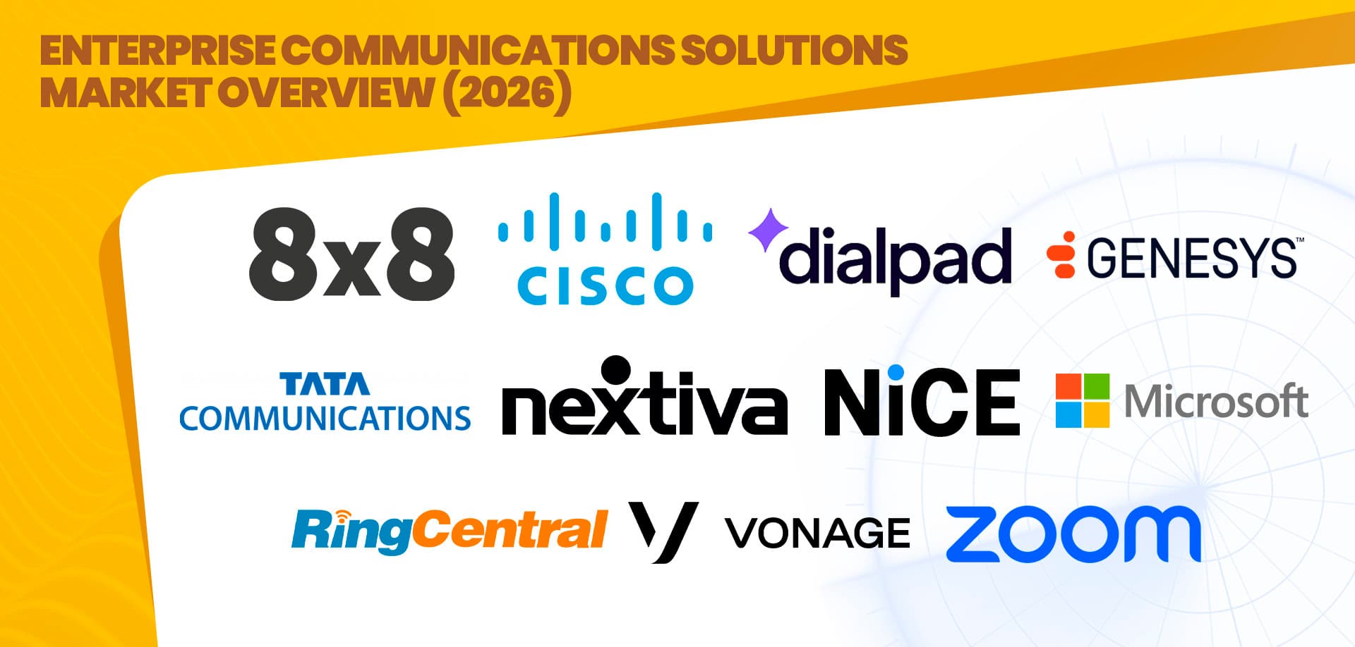 11 Enterprise Communications Solutions & Their Differentiators in 2026