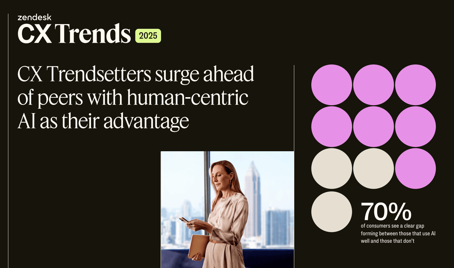 CX Trendsetters Redefine Loyalty With Human-Centric AI — Zendesk Report