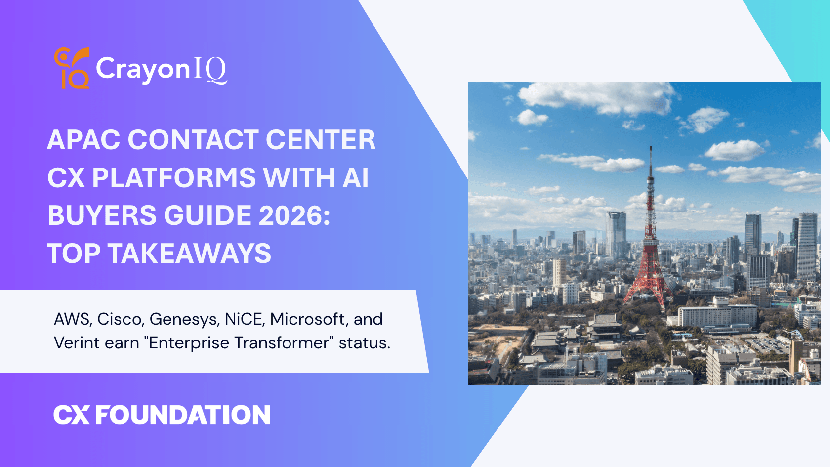APAC Contact Center CX Platforms with AI Buyers Guide 2026: Top Takeaways 
