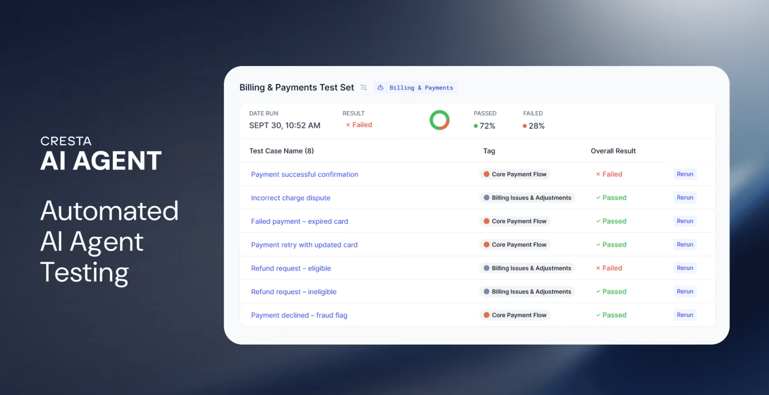 Cresta Launches Automated AI Agent Testing: Closing the Trust Gap in Enterprise AI