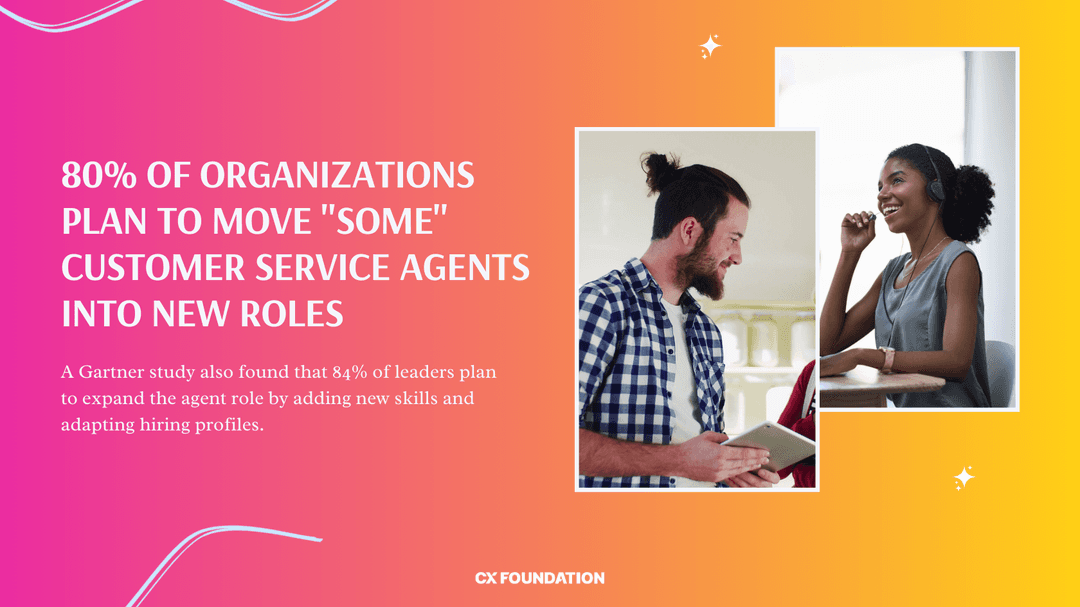 80% of Organizations Plan to Move “Some” Customer Service Agents Into New Roles, Finds Gartner