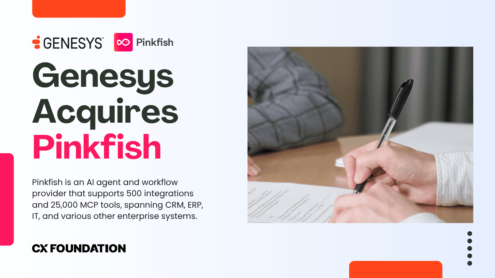 Genesys Acquires Pinkfish to Help Contact Centers Resolve More Queries Autonomously