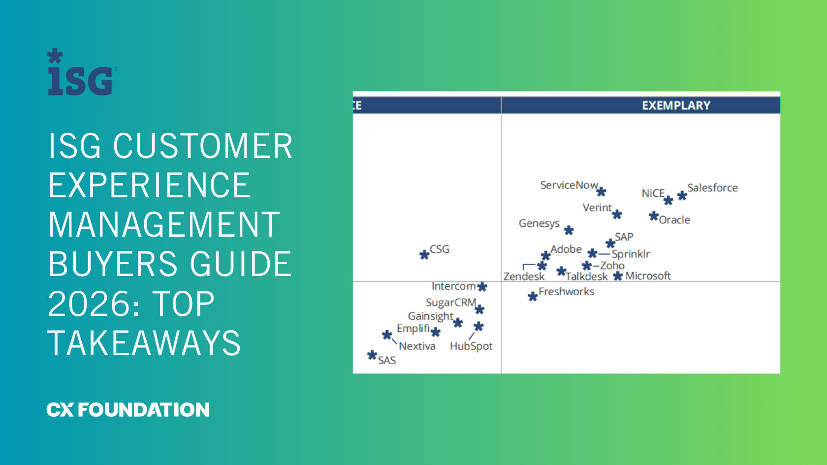 ISG Customer Experience Management Buyers Guide 2026: Top Takeaways