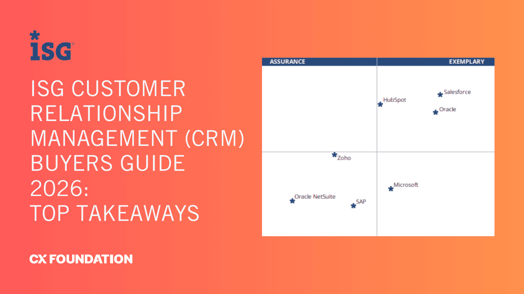 ISG CRM Buyers Guide 2026: 7 Top Takeaways