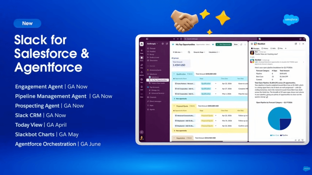 Salesforce Announces Slack for Salesforce & Agentforce