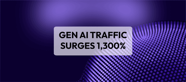 Gen AI Traffic to Retail Sites Surges 1,300% — Are You Ready?