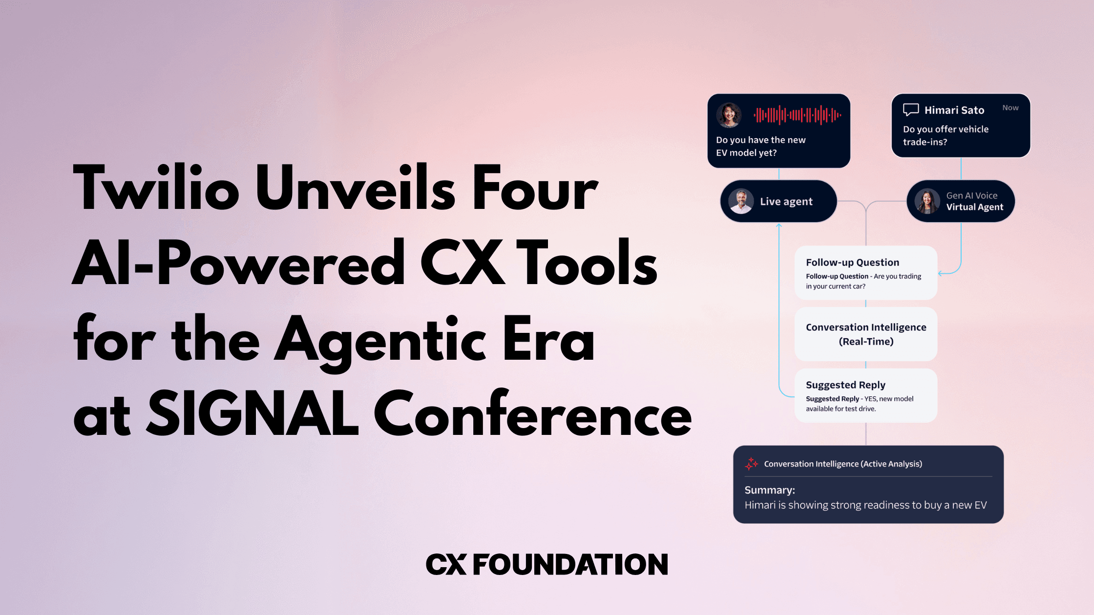 Twilio Unveils Four AI-Powered CX Capabilities for the Agentic Era at SIGNAL