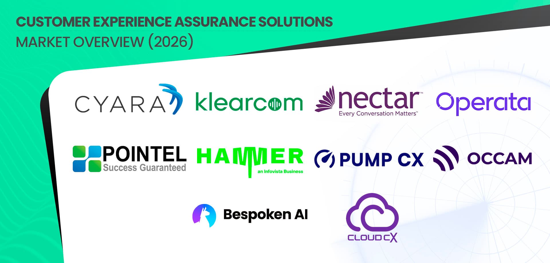 10 Customer Experience Assurance Solutions & Their Differentiators in 2026