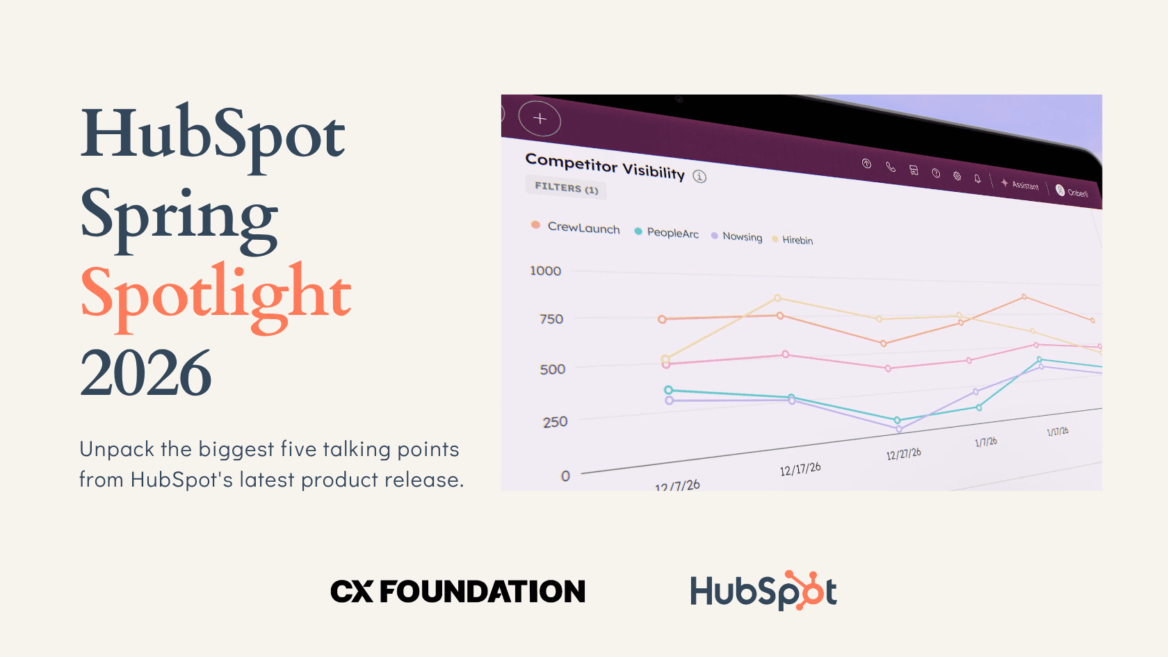 HubSpot Spring Spotlight 2026: 5 Big Talking Points