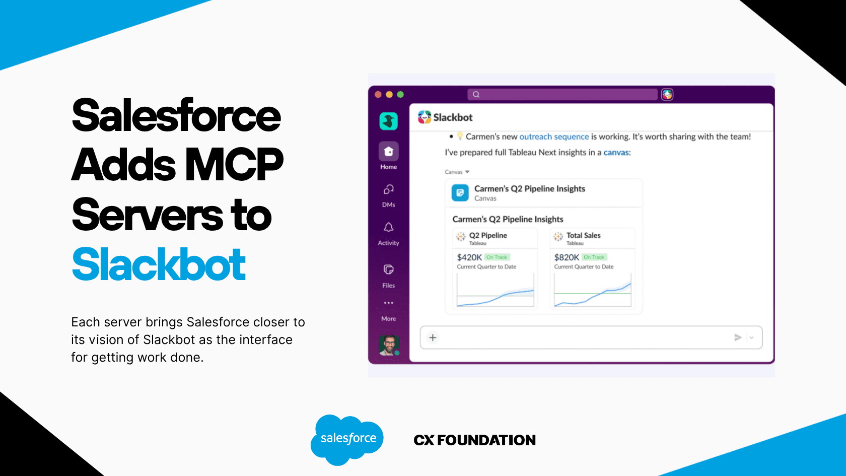 Salesforce Adds MCP Servers to Slackbot, Strengthens Bid to Own the AI Work Interface